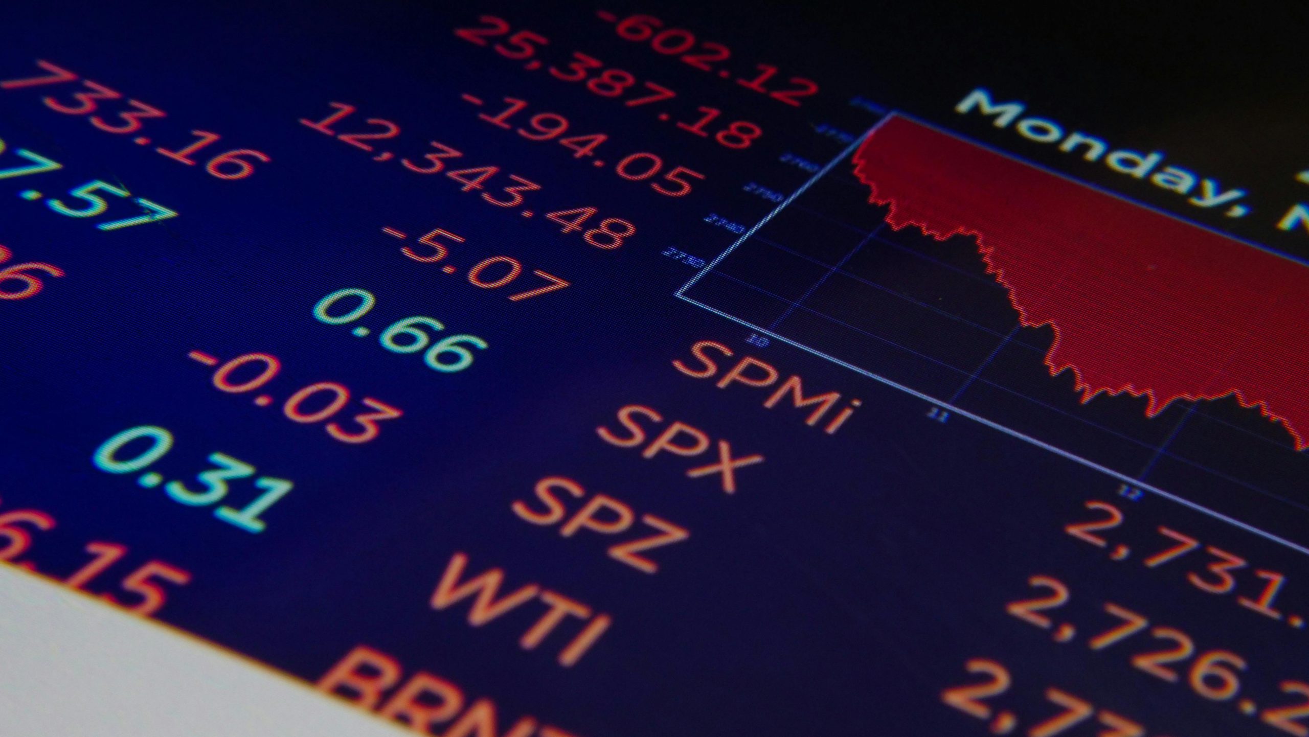 No momento, você está visualizando Sopa de letrinhas do mercado financeiro: entendendo as principais siglas